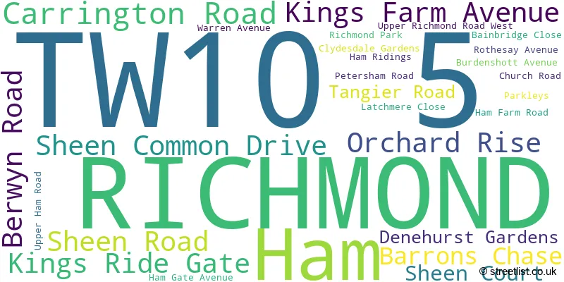 A word cloud for the TW10 5 postcode