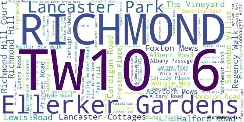 A word cloud for the TW10 6 postcode