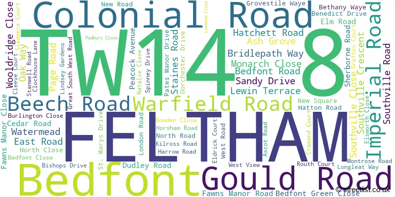 A word cloud for the TW14 8 postcode