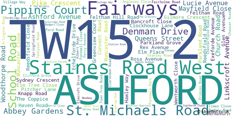 A word cloud for the TW15 2 postcode