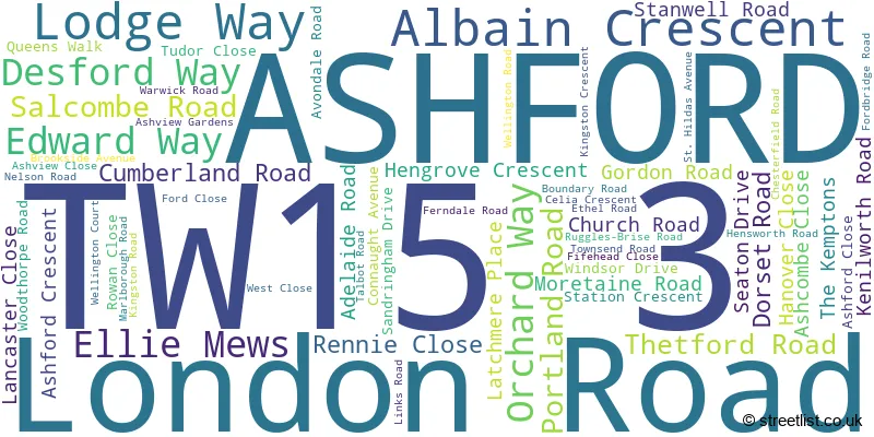 A word cloud for the TW15 3 postcode