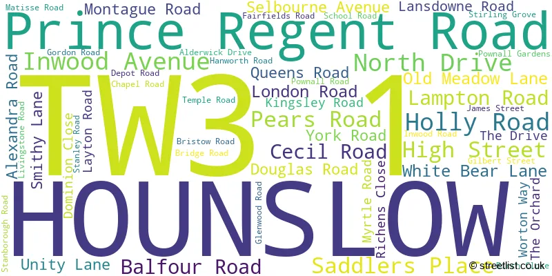 A word cloud for the TW3 1 postcode