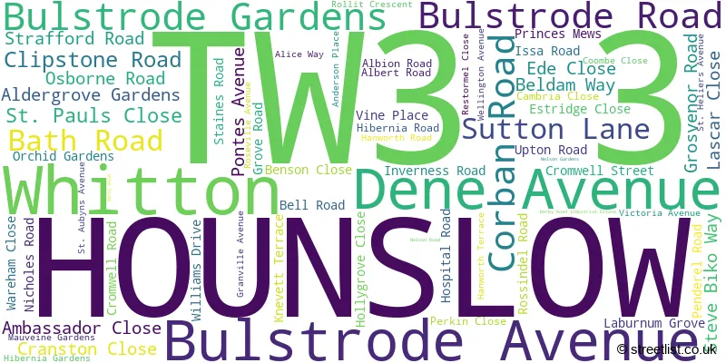 A word cloud for the TW3 3 postcode