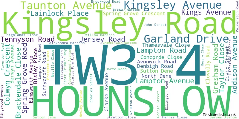 A word cloud for the TW3 4 postcode