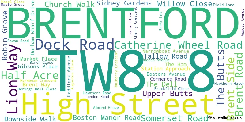A word cloud for the TW8 8 postcode
