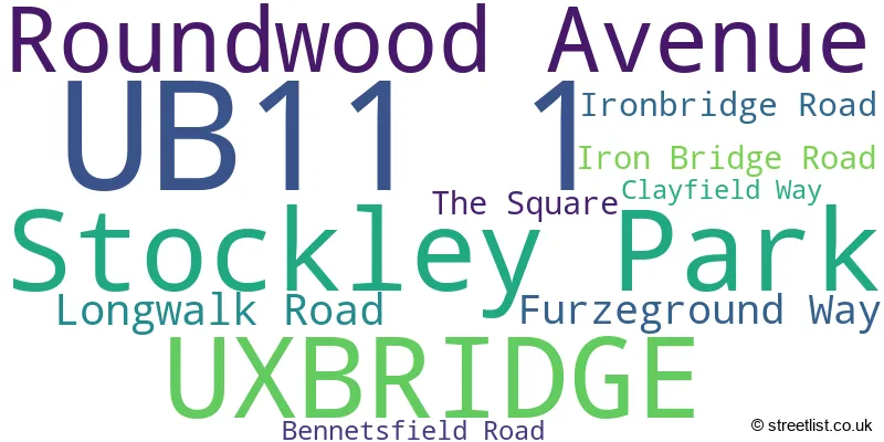 A word cloud for the UB11 1 postcode