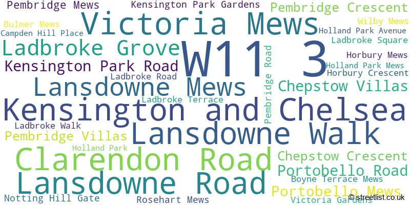 A word cloud for the W11 3 postcode