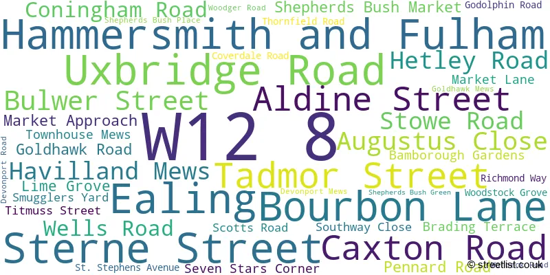 A word cloud for the W12 8 postcode