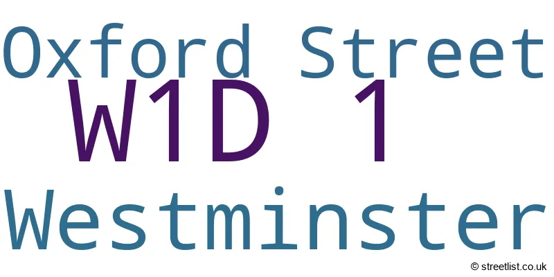 A word cloud for the W1D 1 postcode