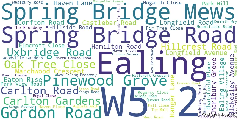 A word cloud for the W5 2 postcode