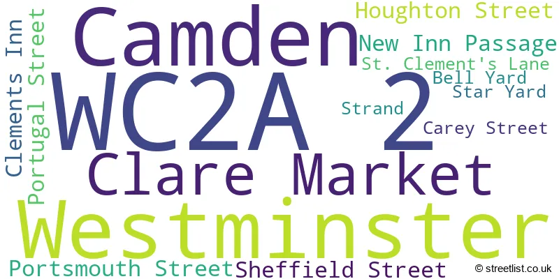 A word cloud for the WC2A 2 postcode