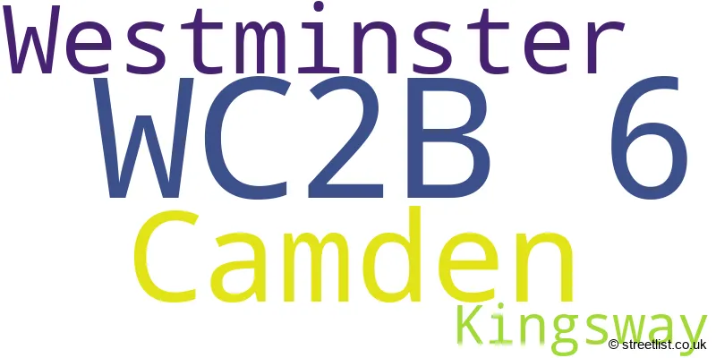A word cloud for the WC2B 6 postcode