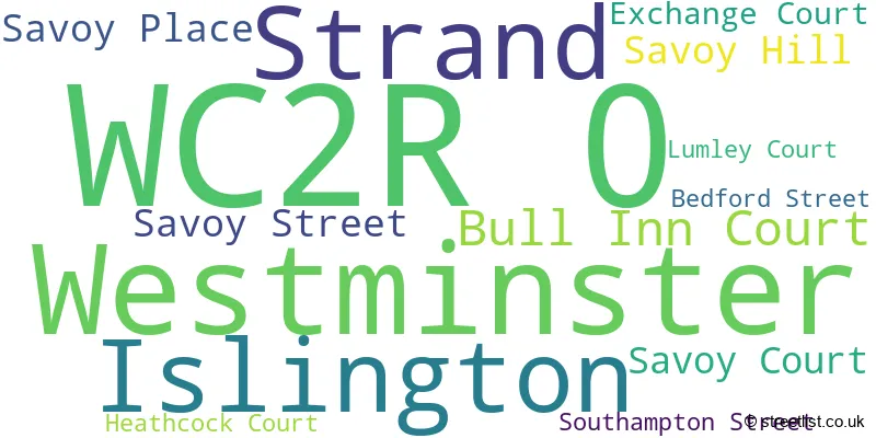 A word cloud for the WC2R 0 postcode