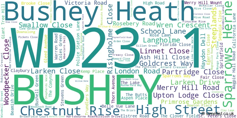 A word cloud for the WD23 1 postcode