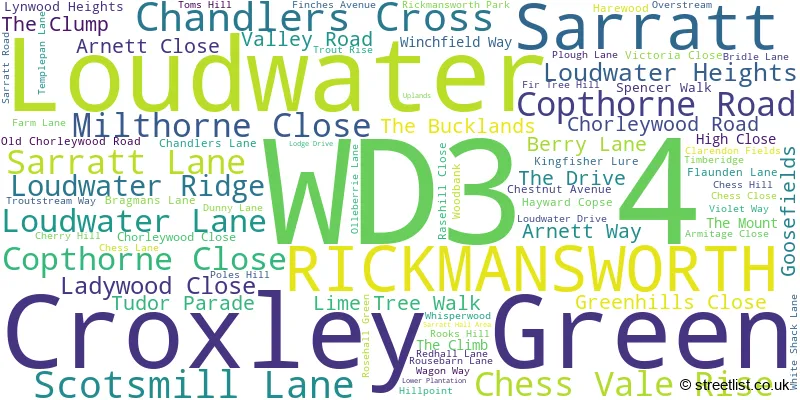 A word cloud for the WD3 4 postcode