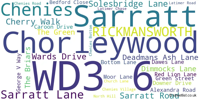 A word cloud for the WD3 6 postcode