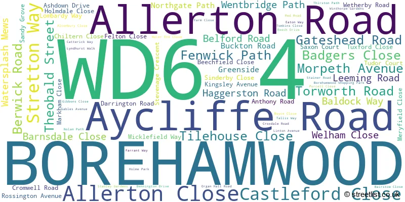 A word cloud for the WD6 4 postcode
