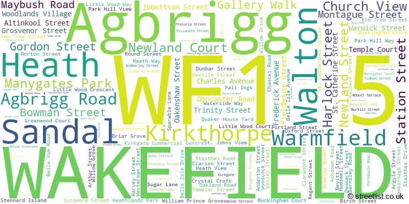 A word cloud for the WF1 5 postcode