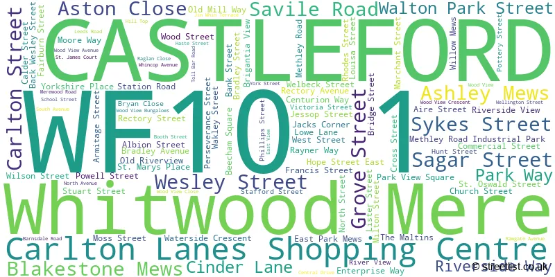 A word cloud for the WF10 1 postcode