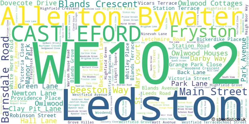A word cloud for the WF10 2 postcode