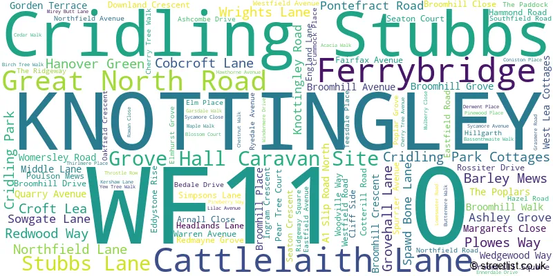 A word cloud for the WF11 0 postcode