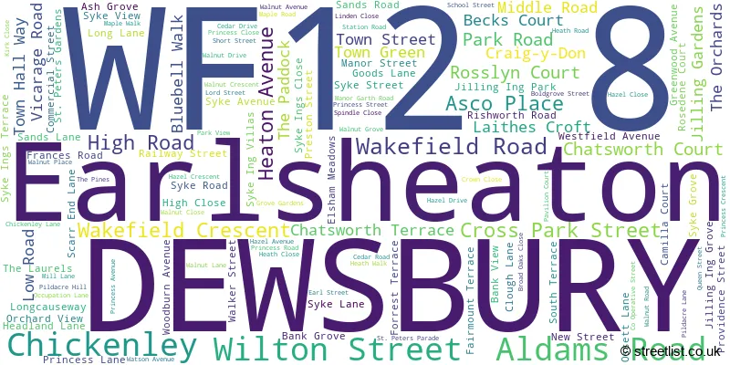 A word cloud for the WF12 8 postcode