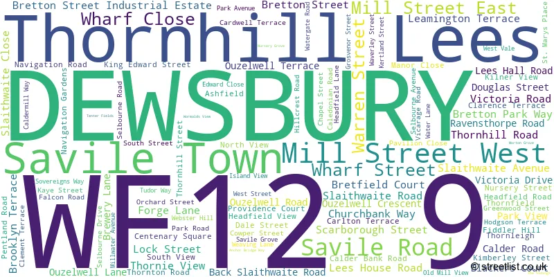 A word cloud for the WF12 9 postcode