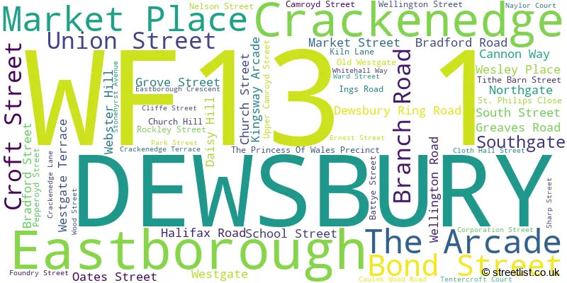A word cloud for the WF13 1 postcode