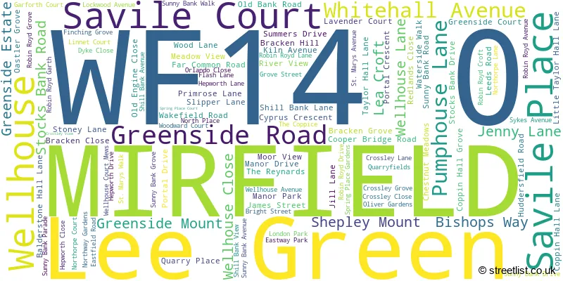 A word cloud for the WF14 0 postcode