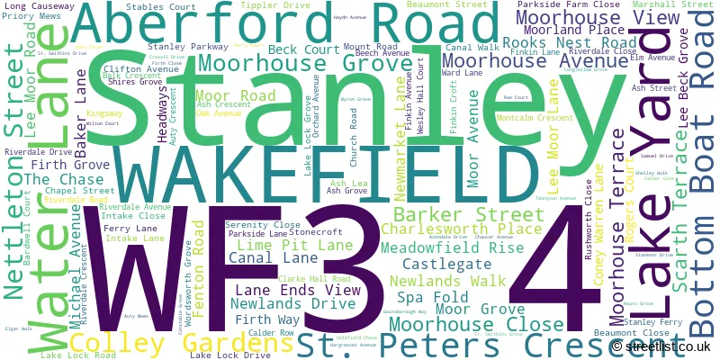 A word cloud for the WF3 4 postcode