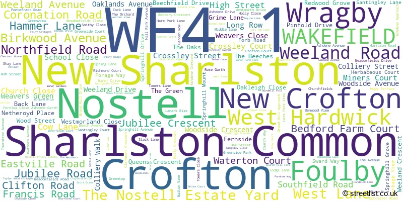 A word cloud for the WF4 1 postcode