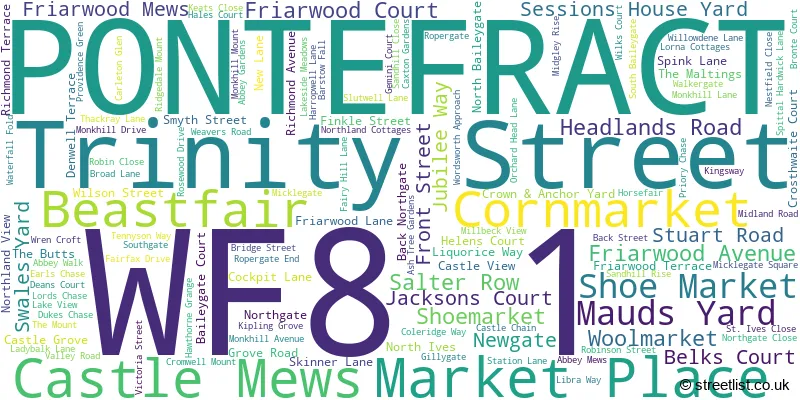 A word cloud for the WF8 1 postcode