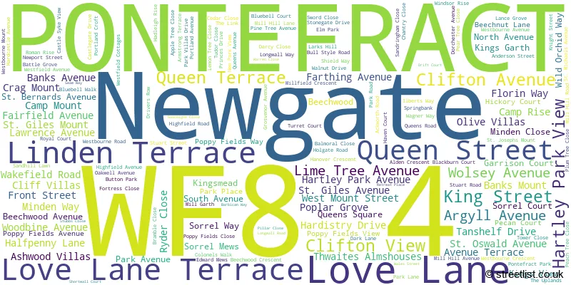 A word cloud for the WF8 4 postcode