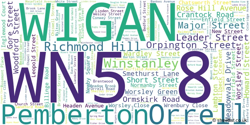 A word cloud for the WN5 8 postcode