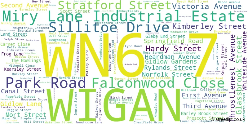 A word cloud for the WN6 7 postcode
