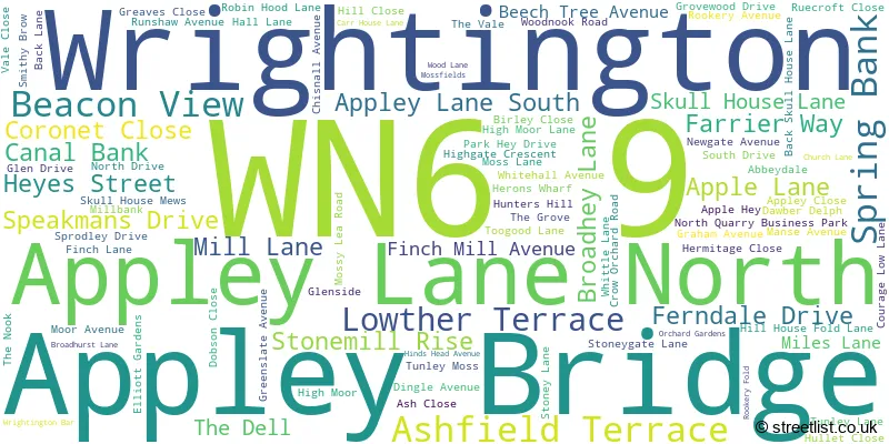 A word cloud for the WN6 9 postcode