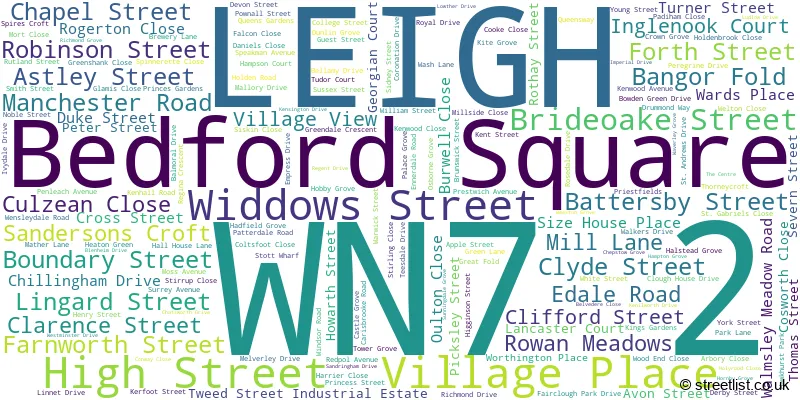 A word cloud for the WN7 2 postcode