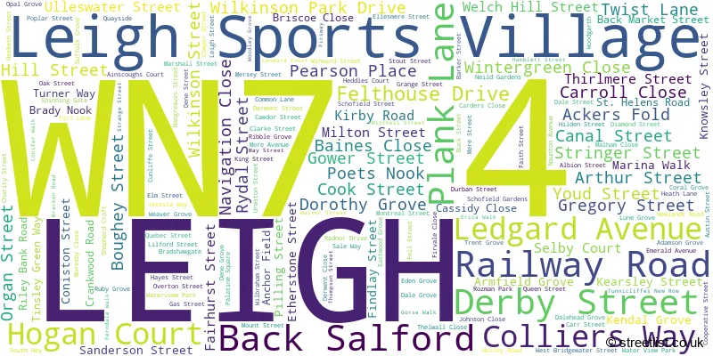 A word cloud for the WN7 4 postcode