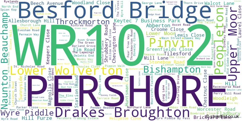 A word cloud for the WR10 2 postcode