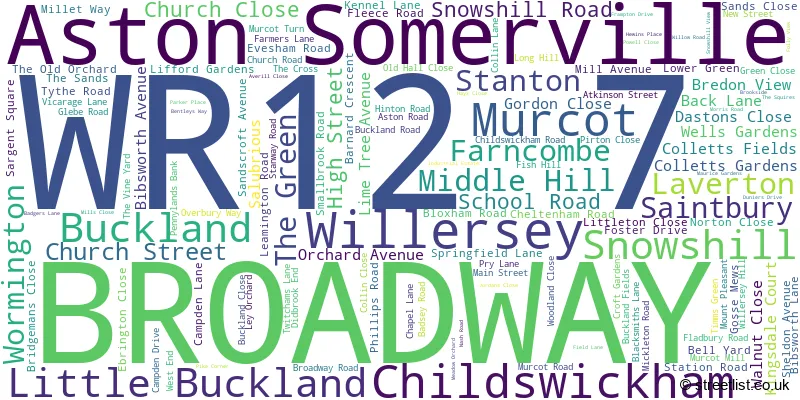 A word cloud for the WR12 7 postcode