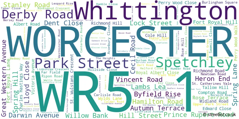 A word cloud for the WR5 1 postcode