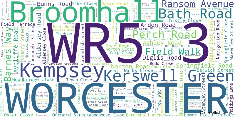 A word cloud for the WR5 3 postcode