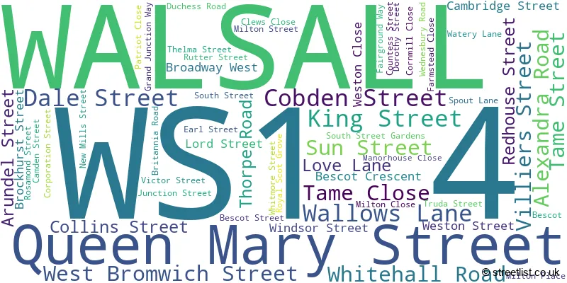 A word cloud for the WS1 4 postcode