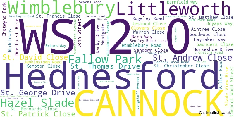 A word cloud for the WS12 0 postcode