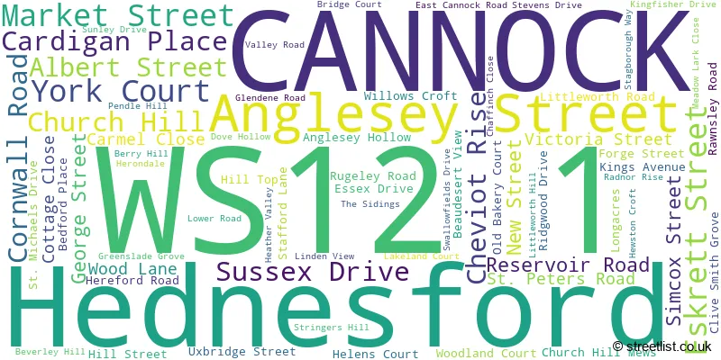 A word cloud for the WS12 1 postcode