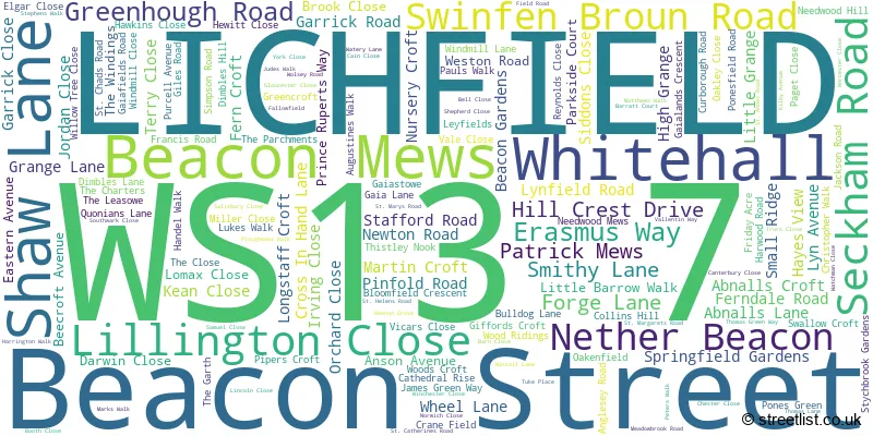A word cloud for the WS13 7 postcode
