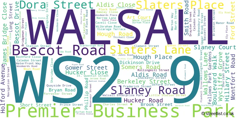 A word cloud for the WS2 9 postcode
