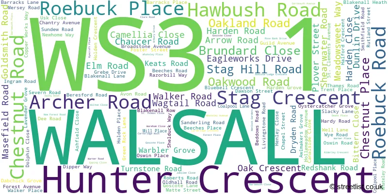 A word cloud for the WS3 1 postcode