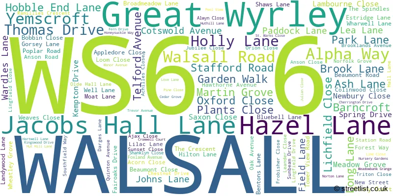 A word cloud for the WS6 6 postcode