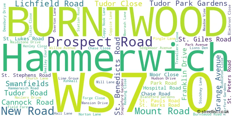 A word cloud for the WS7 0 postcode